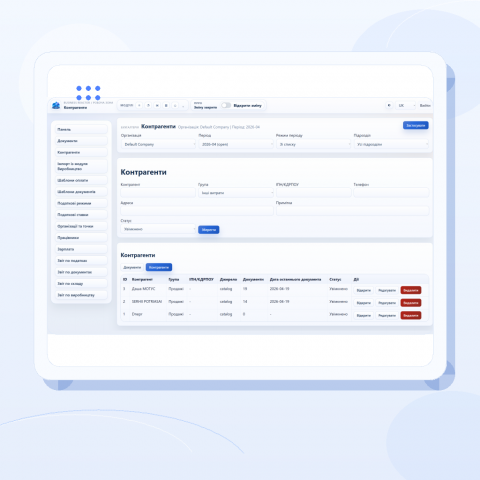 Фінанси та облік Business Reactor