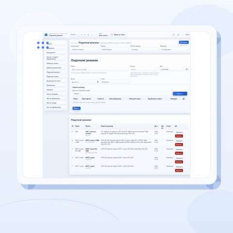 Фінанси та облік Business Reactor
