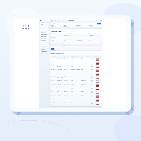 Фінанси та облік Business Reactor