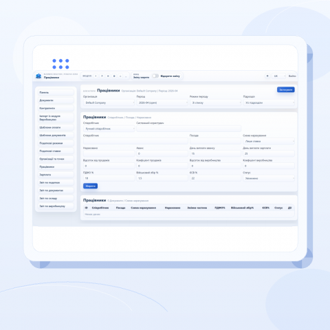 Фінанси та облік Business Reactor