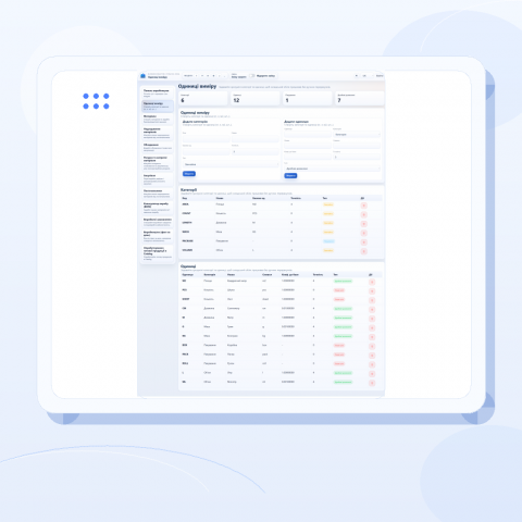 Виробництво Business Reactor