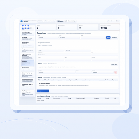 Виробництво Business Reactor