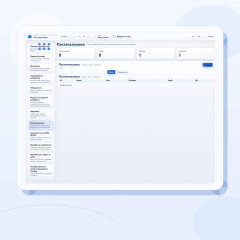 Виробництво Business Reactor
