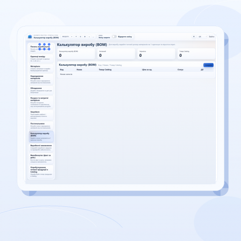 Виробництво Business Reactor