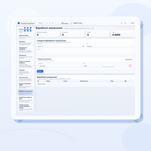 Виробництво Business Reactor