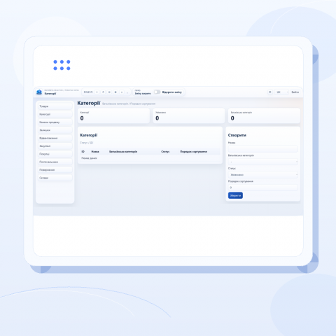Товари та продажі Business Reactor