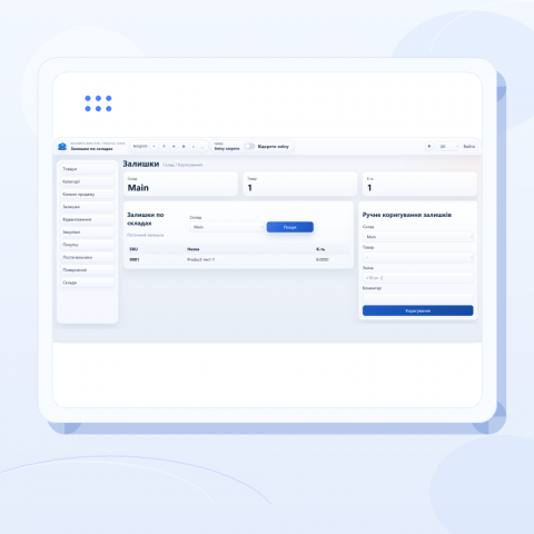 Товари та продажі Business Reactor