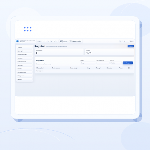 Товари та продажі Business Reactor