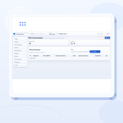 Товари та продажі Business Reactor