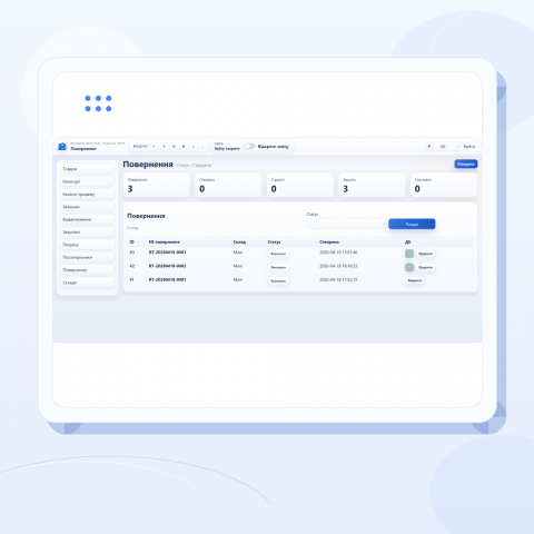 Товари та продажі Business Reactor