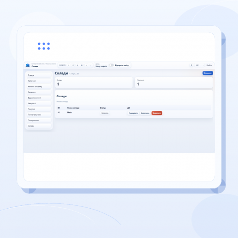 Товари та продажі Business Reactor