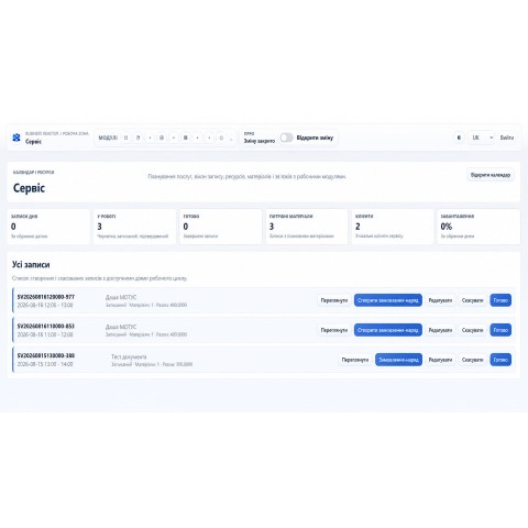 Сервіс Business Reactor