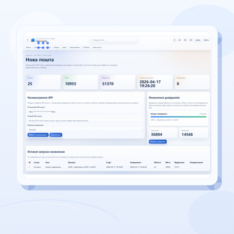 Основа системи Business Reactor