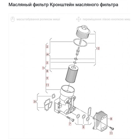Модуль підбору автозапчастин за VIN-кодом